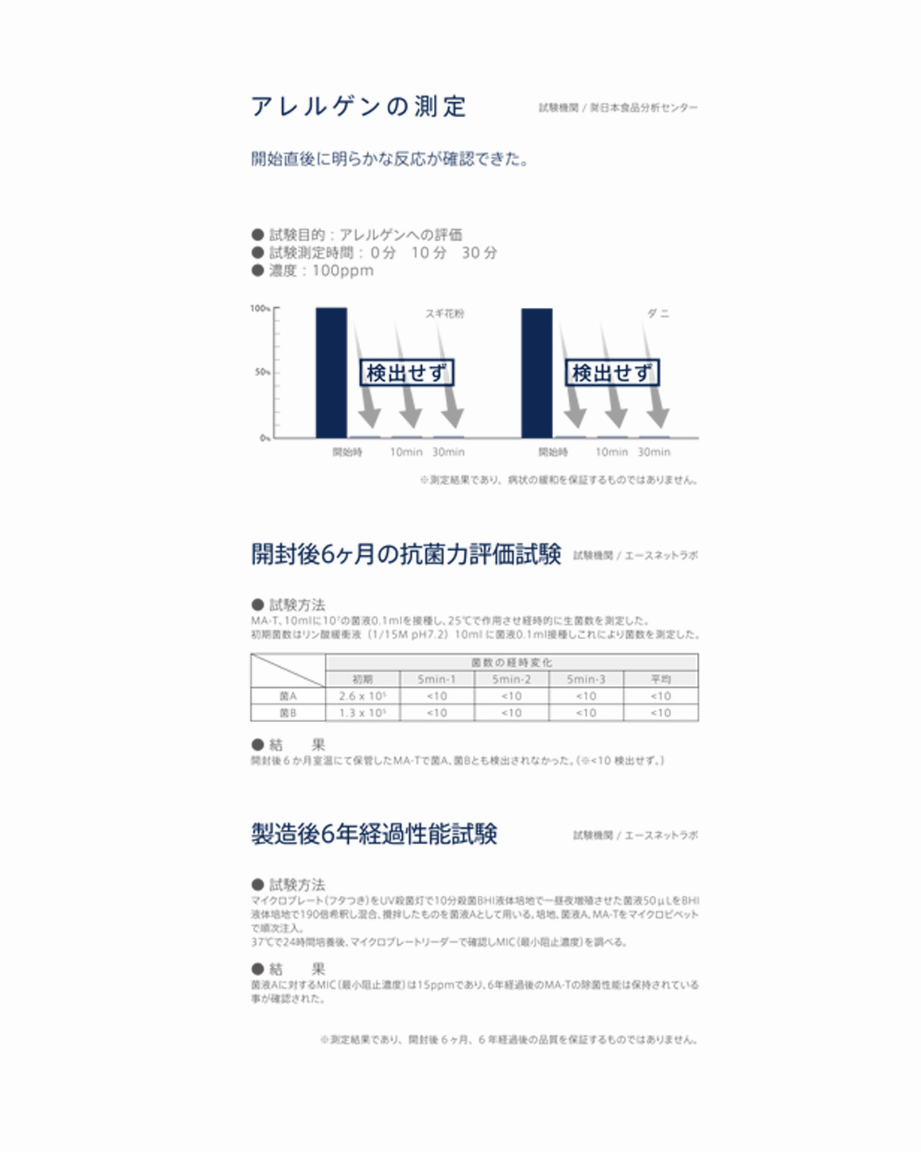 300ml 詰替用