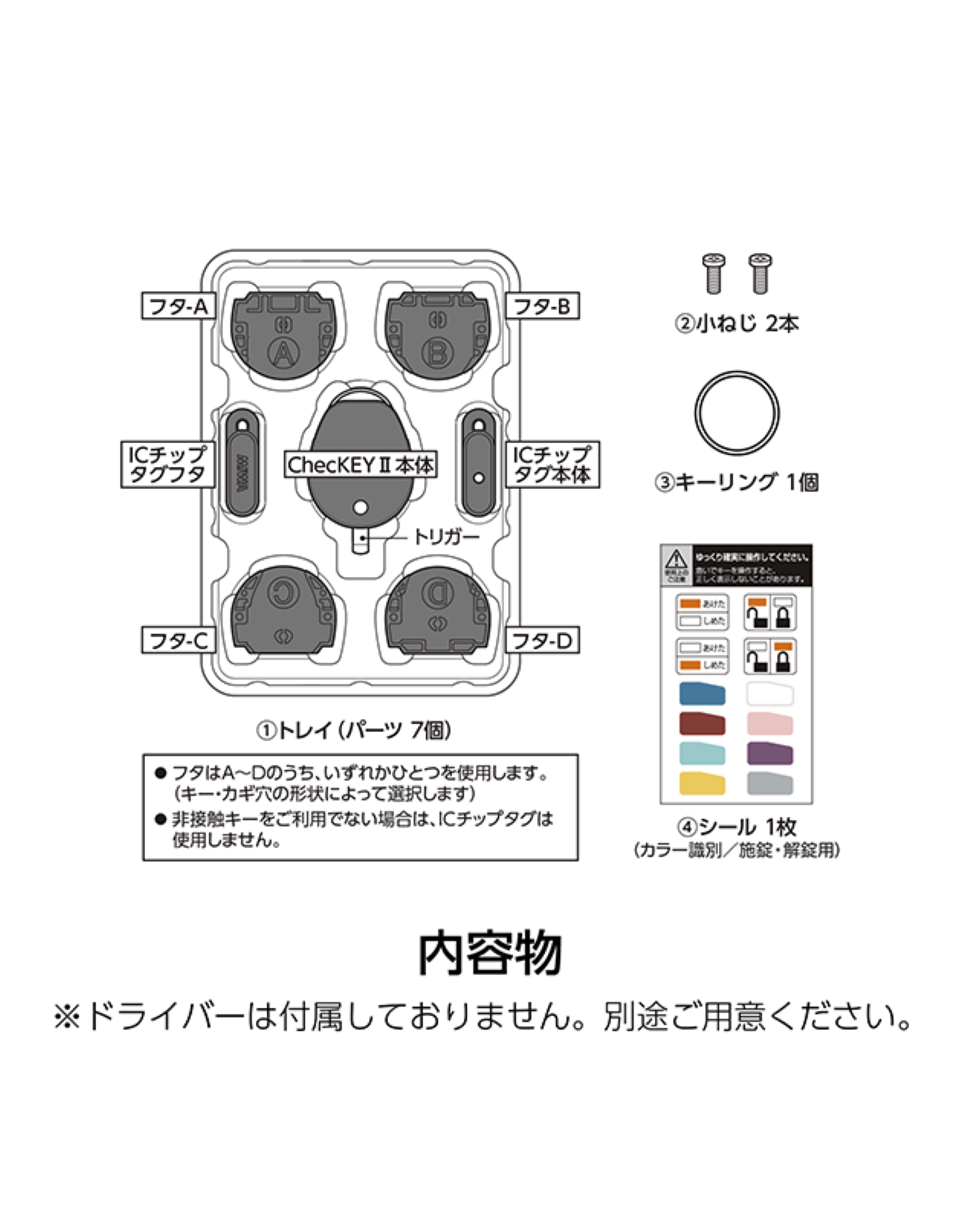 【MIWA LOCK×MIWA YOSHIDA】ChecKEYⅡ